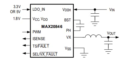 Application Circuit Diagram - Analog Devices / Maxim Integrated MAX20846 Smart Power-Stage ICs